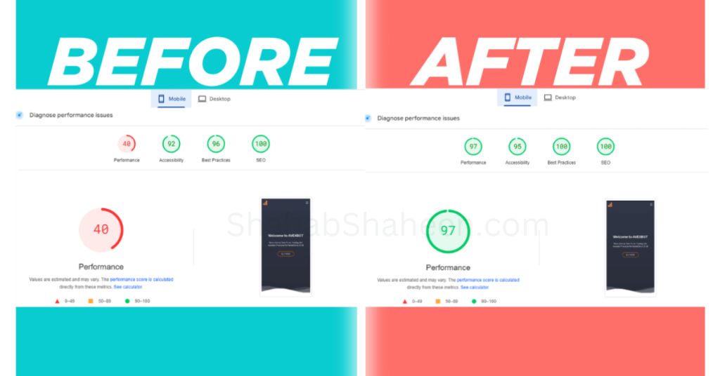 Mobile speed optimization